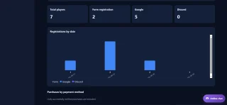 AllianceOS - Gaming Alliance Management SaaS