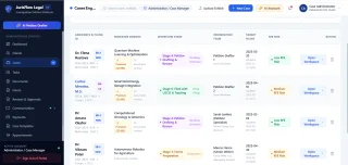 JurisFlow - Legal Practice & Immigration Case Management Portal.