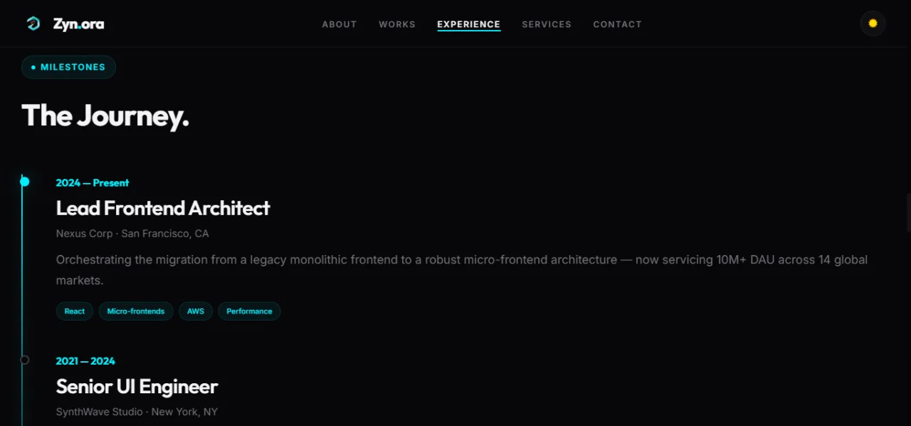Zynora - Premium Portfolio Template — screenshot 7
