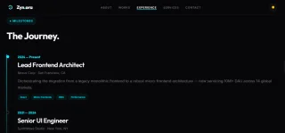Zynora - Premium Portfolio Template