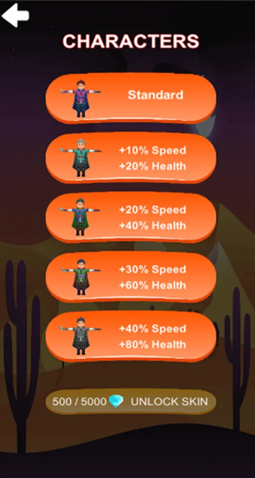 Hunter Top Down Assassin — screenshot 4