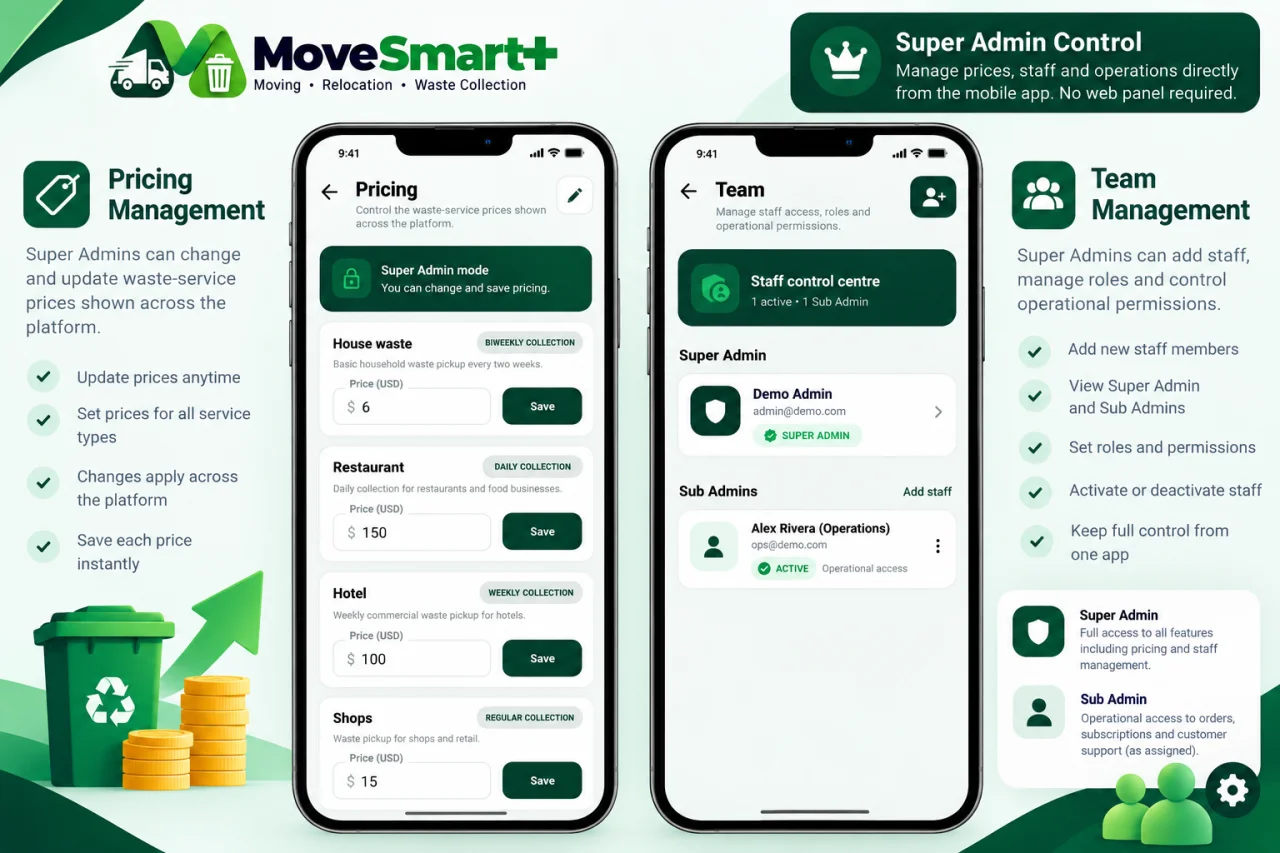 MoveSmart+ Relocation & Moving Services Management System — screenshot 1