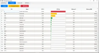 PC Management System - Professional System Monitor with GUI