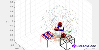 Pick and Place Using Peter Corke Toolbox MATLAB