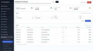 LivestockPro ERP Livestock Farm Management System