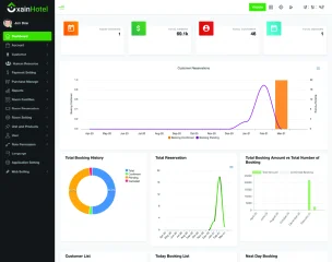 Hotel Management System with Website