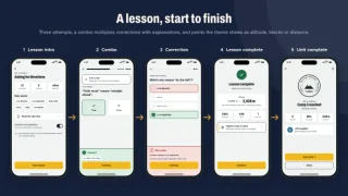 Fluenta - Language Learning & Quiz Flutter UI Kit