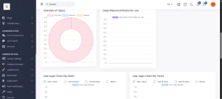ZenithaLMS Enterprise Learning Management System for Universities & Academies