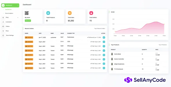 StoreGo SaaS - Online Store Builder v6.4