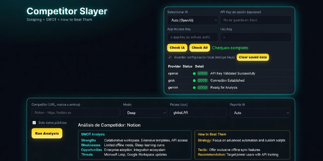 ForgingRivalry AI -Self Host SWOT Report Generator — screenshot 1