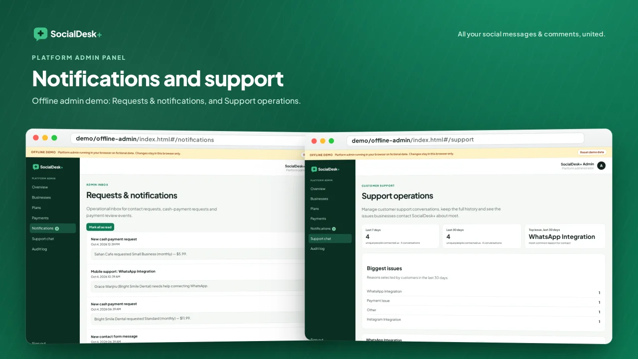 SocialDesk+ Omnichannel Social Commerce & Business Management Platform — screenshot 10
