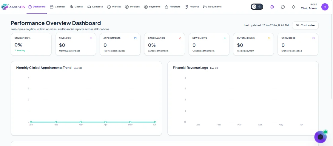 kaykaydee-clinic-dashboard — screenshot 2