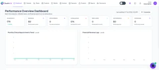 kaykaydee-clinic-dashboard