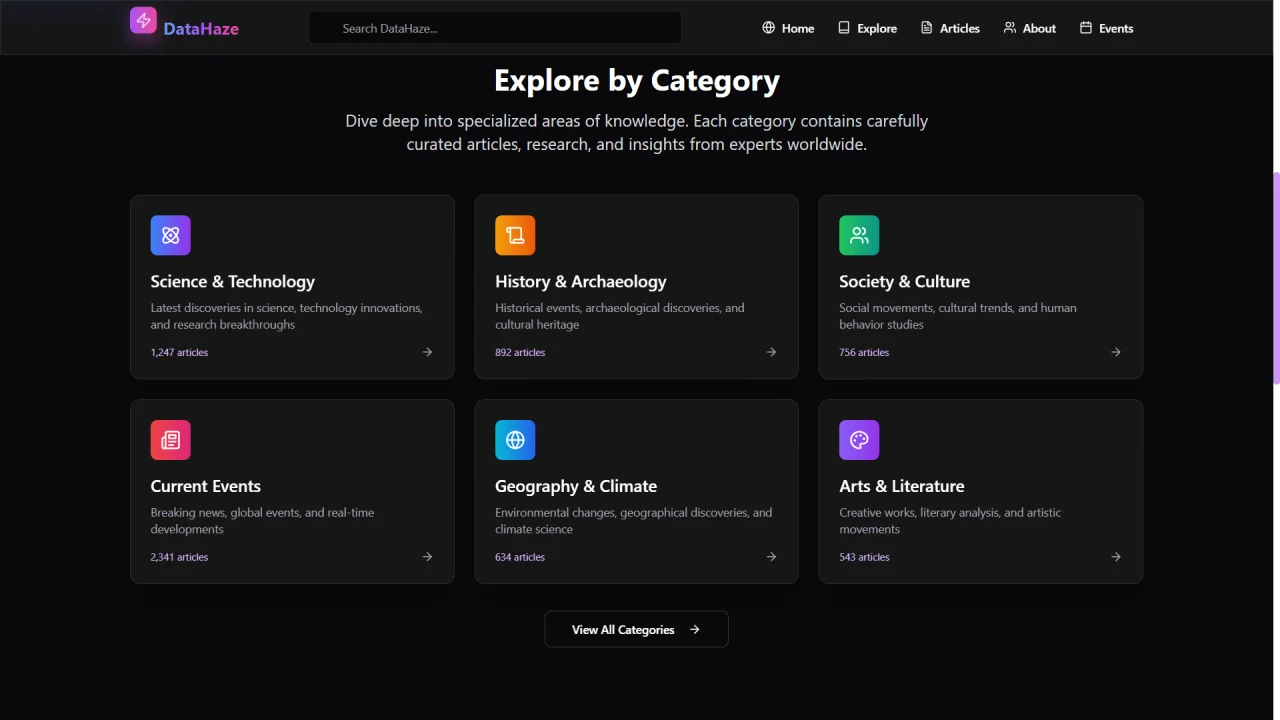 DataHaze - Aesthetic-Wikipedia-Frontend — screenshot 2