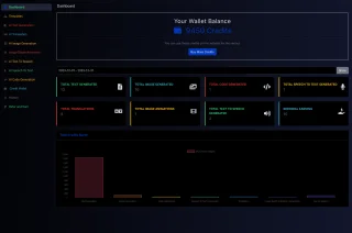 AiGen - All-in-One AI Generation Tool - Artificial Intelligence