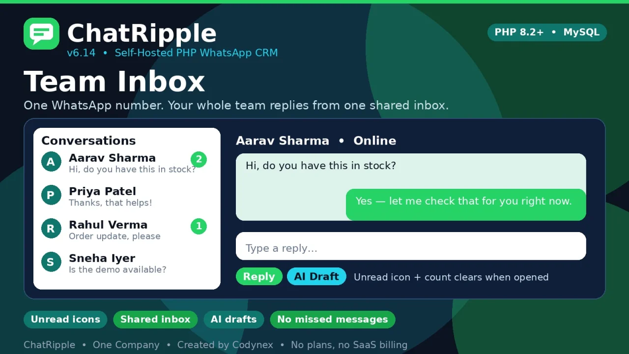 ChatRipple - PHP WhatsApp CRM for Teams, Campaigns & Tickets — screenshot 1
