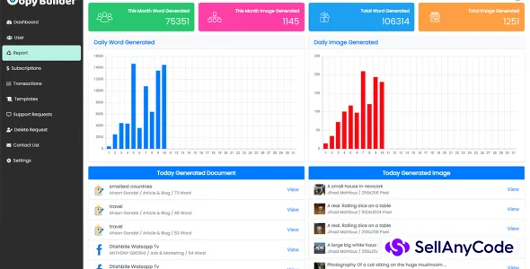 Copy Builder - OpenAI ChatGPT