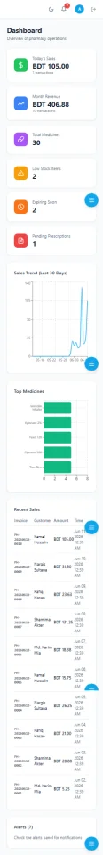 PharmaPro Pharmacy Management System (MERN Stack) — screenshot 4