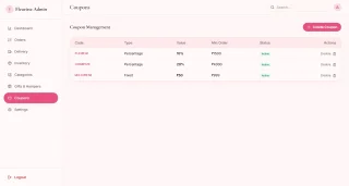 Fleurisse Luxury Floral E-Commerce UI