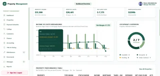 PropertyFlow - Real Estate OS