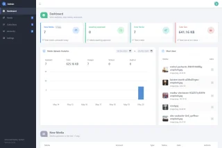 Advance Gallery System