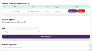 EduJournal Pro