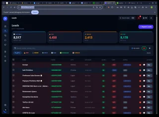 CallPro - VoIP Call Center & CRM SaaS