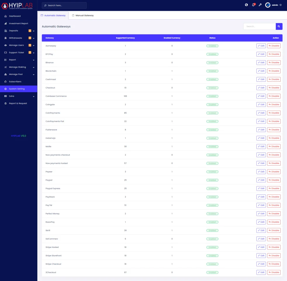 HYIPLAB - Complete HYIP Investment System — screenshot 10