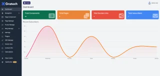 Gratech - Multi-Business Services with Advanced Page Builder & Workflow Tools