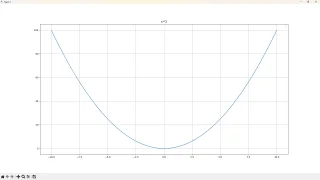 PyGrapher - Your Interactive Python Function Graph