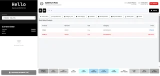 Web-Based Bizmatech POS Management System with Data Analytics