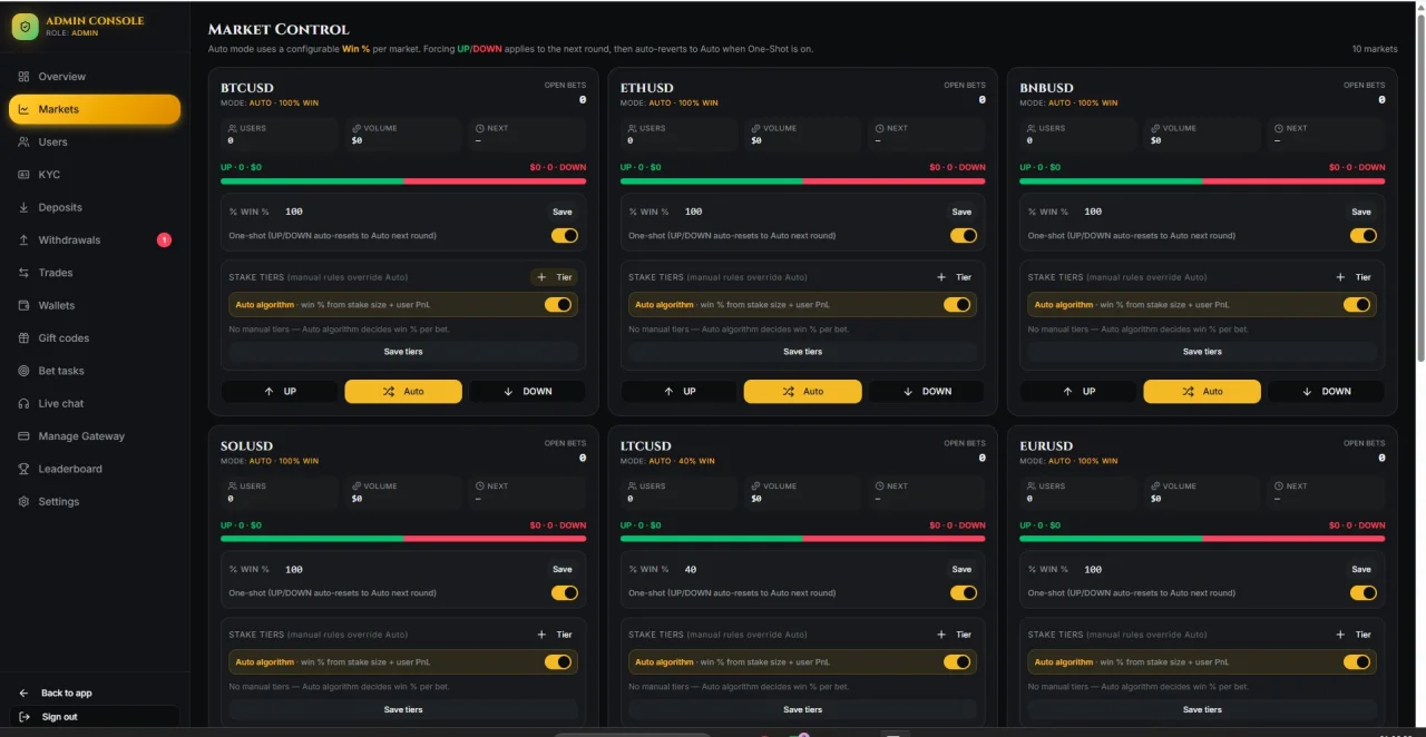 Advanced Trading Platform Source Code Crypto, Forex and Multi-Asset Trading Solution — screenshot 1