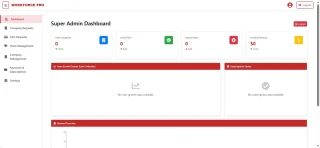 WorkForce Pro Enterprise Workforce & Payroll Management Suite