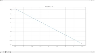 PyGrapher - Your Interactive Python Function Graph