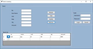 Stock Inventory Management System Project