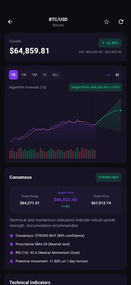 FinTech Finance & Market Tracking App Template — screenshot 2