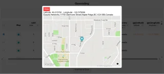 Complete Geocoding Tool