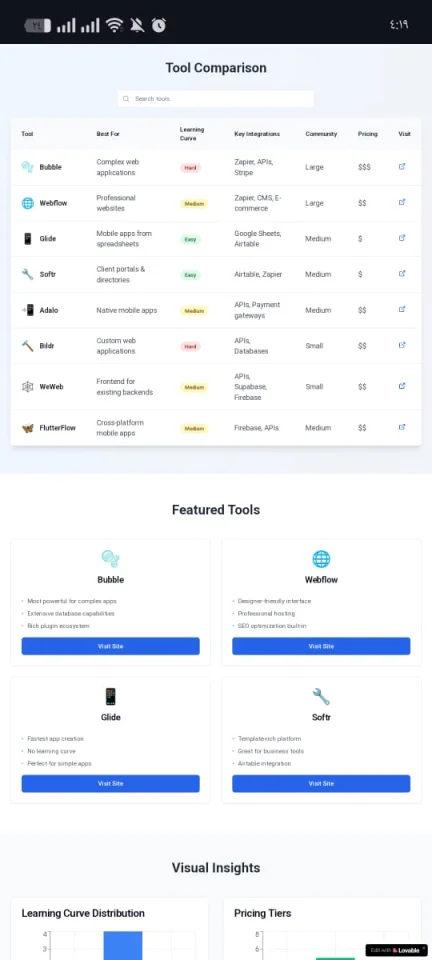 No-Code Tools Comparison Landing Page Modern & Responsive — screenshot 1