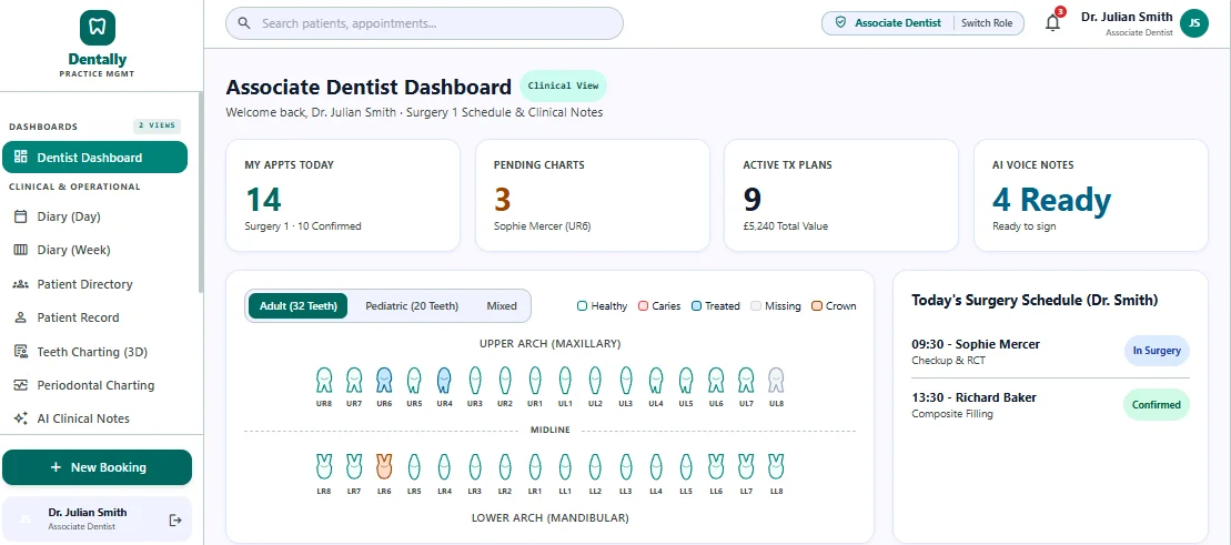 Dentally Dental & Aesthetic Practice Management Platform — screenshot 2