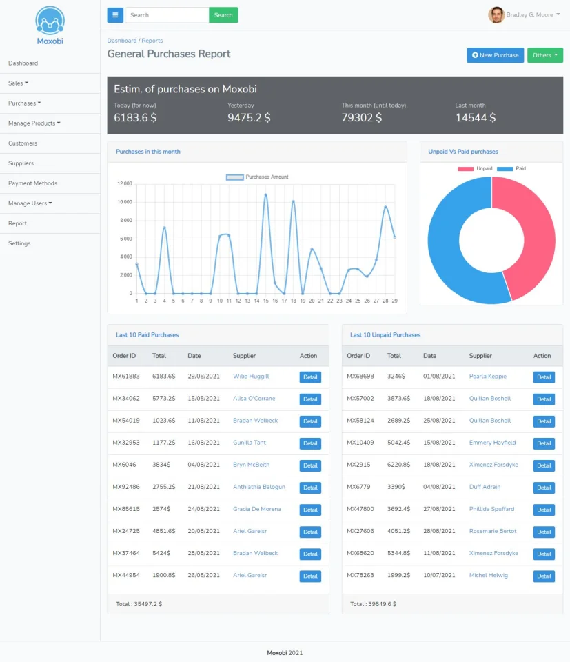 Moxobi - Sales and Purchases Management System — screenshot 2