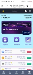 New...... Trading Website High Quality Investment Website
