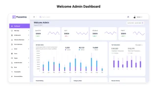 Focontra: Sales & Invoice Admin Dashboard