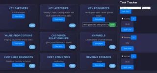 Business Model Canvas with Timer Task