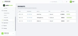 AppeXFlow ERP Modern Industrial Enterprise Resource Planning