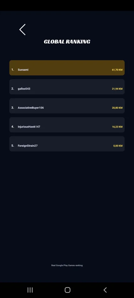 Car Rush - Android Racing Game Source Code with AdMob and Leaderboard — screenshot 9