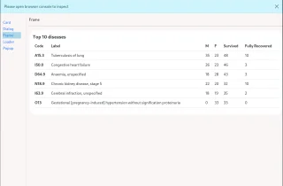 Bootstrap Based Component