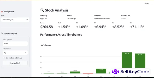 STOCK MARKET Pro - Advanced US Stock Analysis