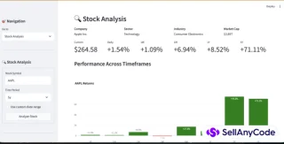 STOCK MARKET Pro - Advanced US Stock Analysis