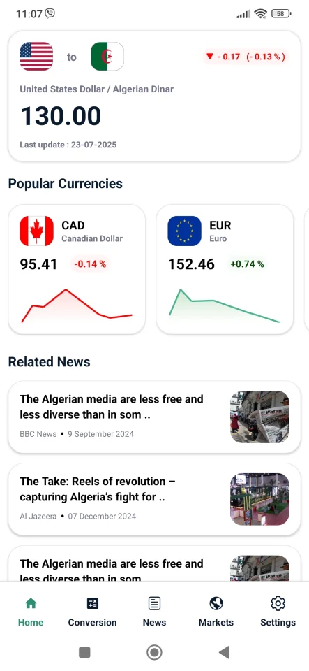Currency Converter & Prices Tracker — screenshot 1