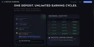 Monoline 1:3 Litecoin Crypto Matrix MLM